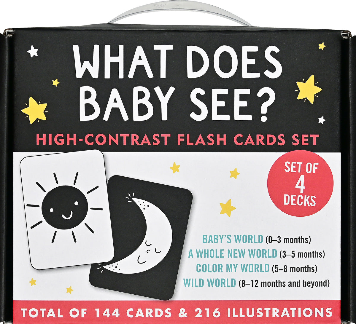High Contrast Flash Cards Set of 4