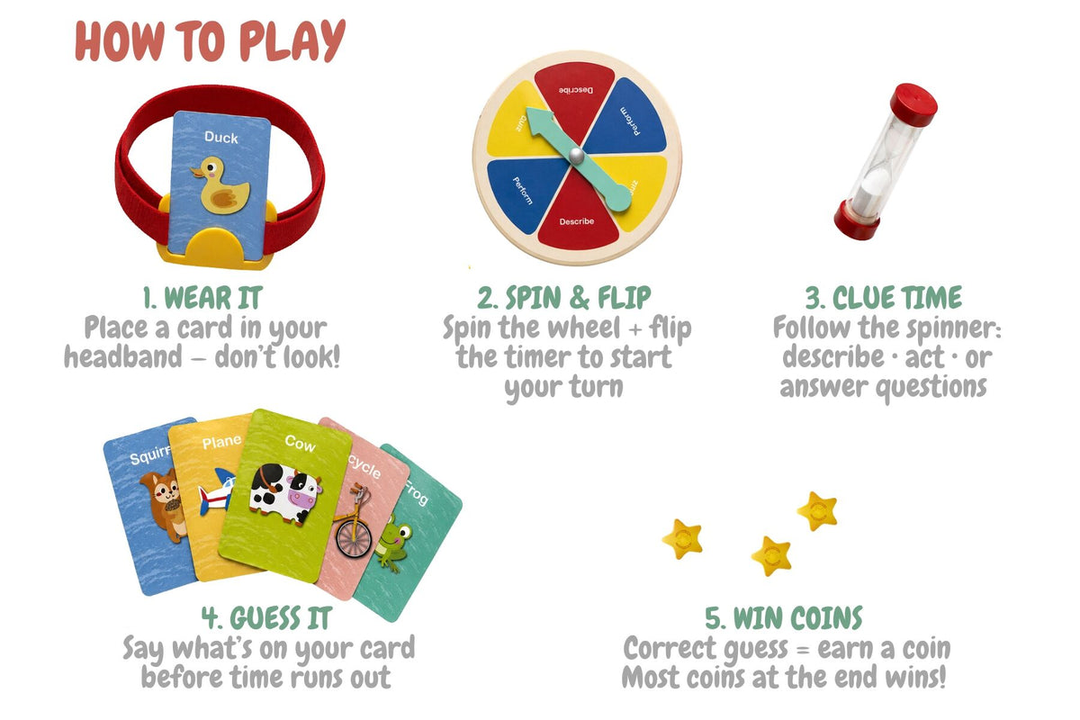Guess What Board Game