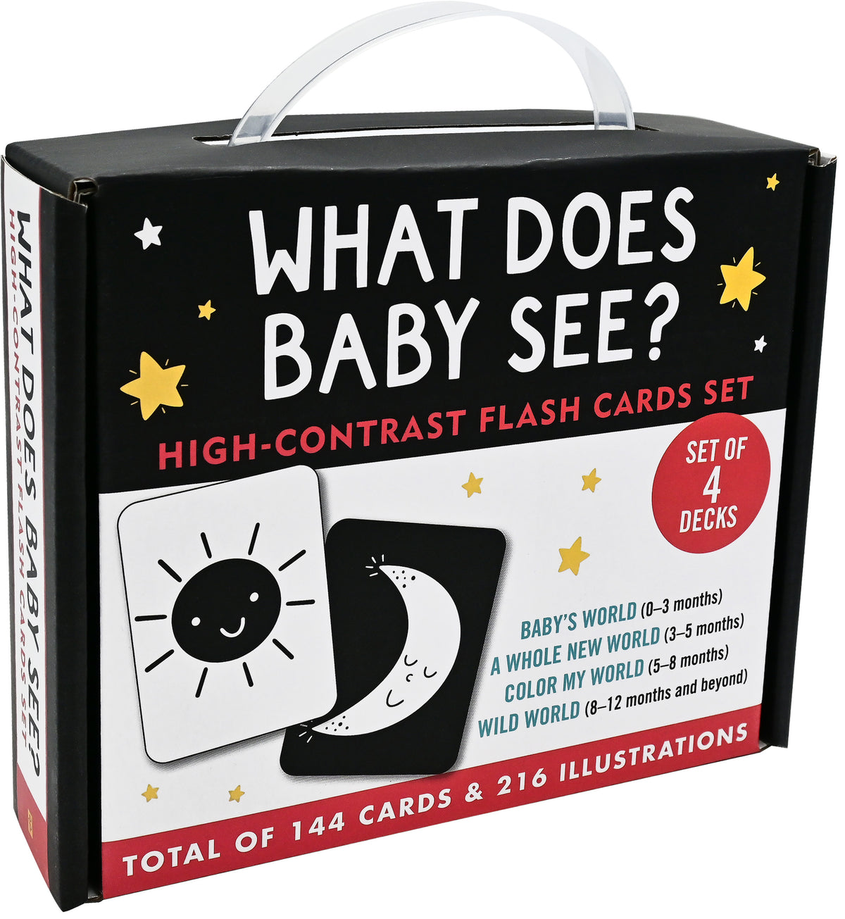 High Contrast Flash Cards Set of 4