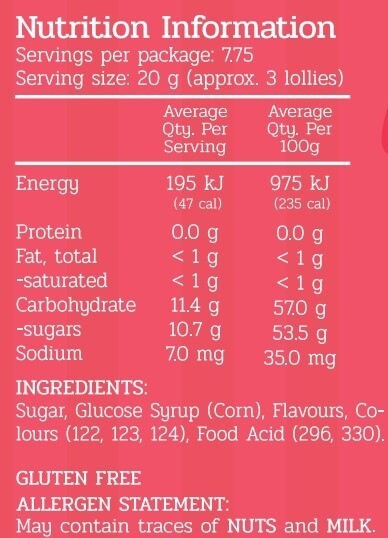 Strawberries & Cream Hard Candy