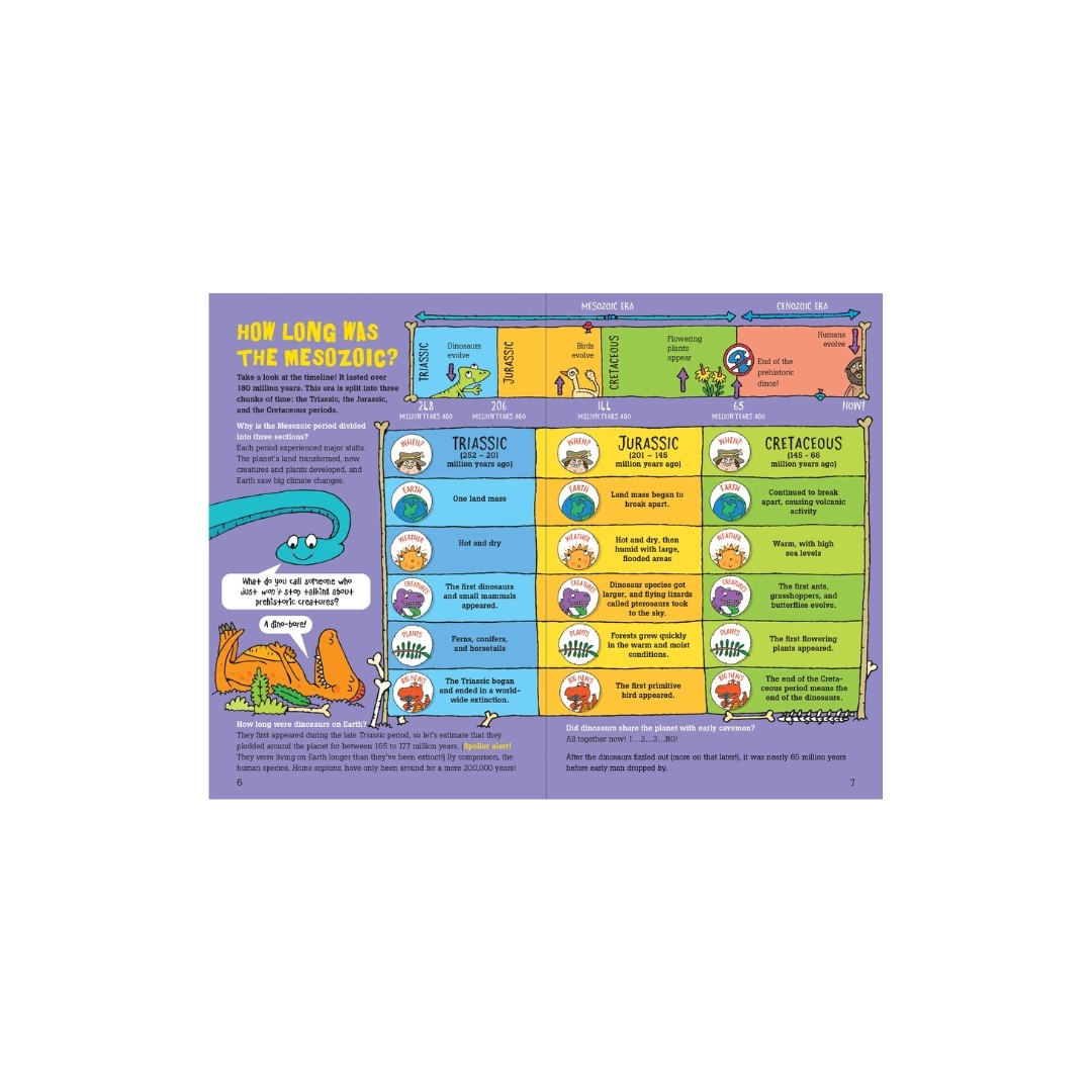 100 Questions about Dinosaurs Book