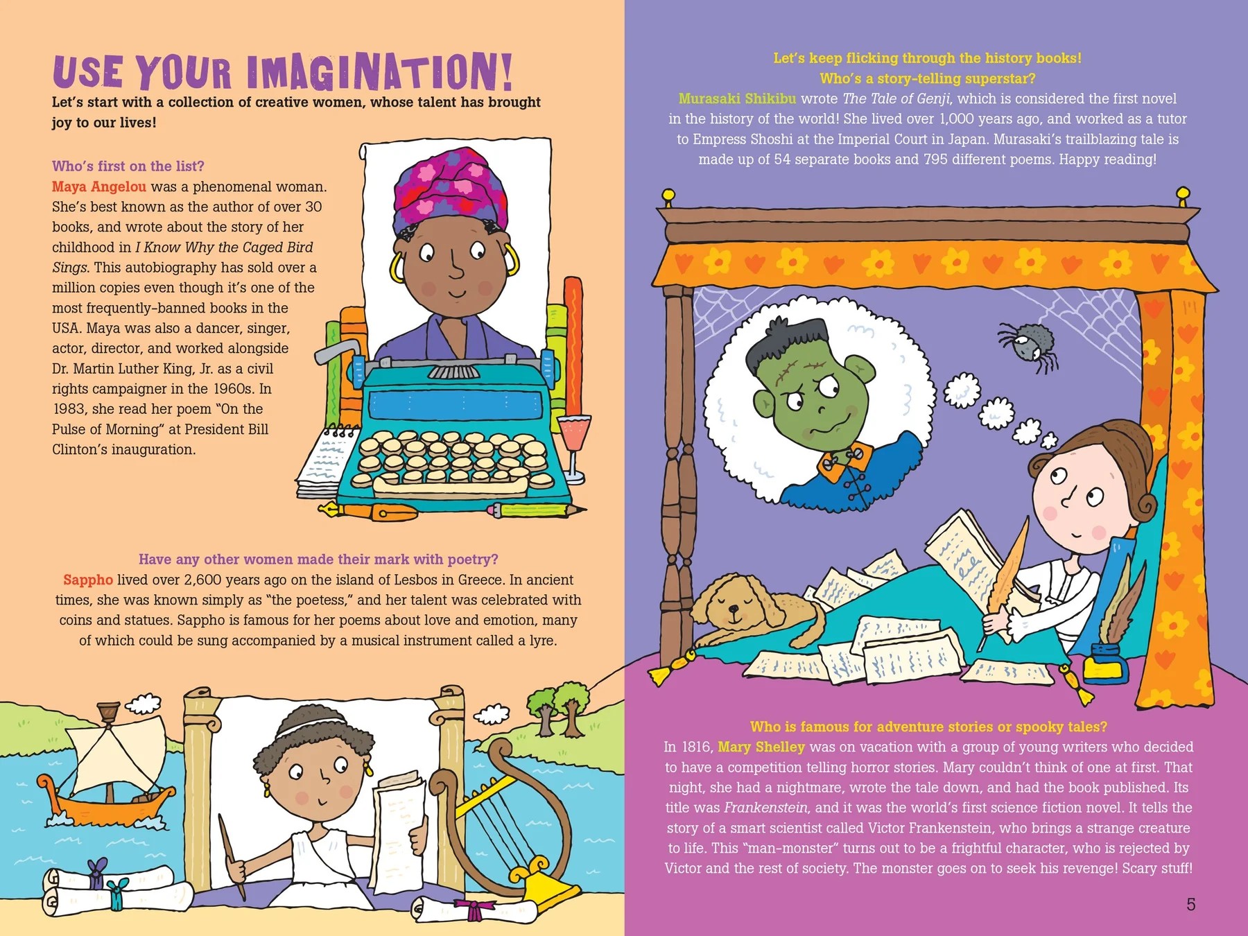 100 Questions about Women Who Dared Book