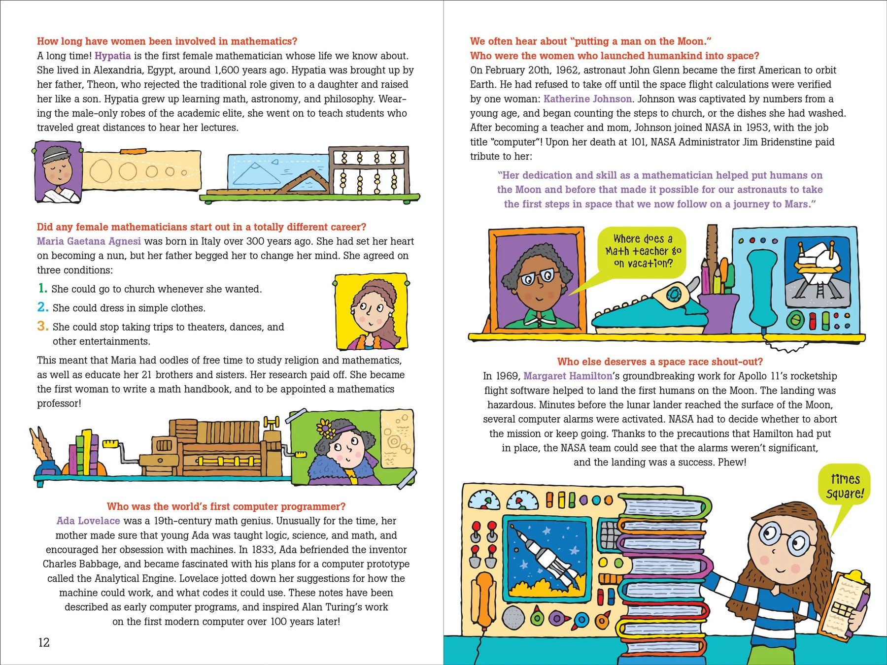 100 Questions about Women Who Dared Book