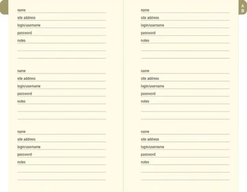 Internet Address & Password Logbook - Midnight Floral