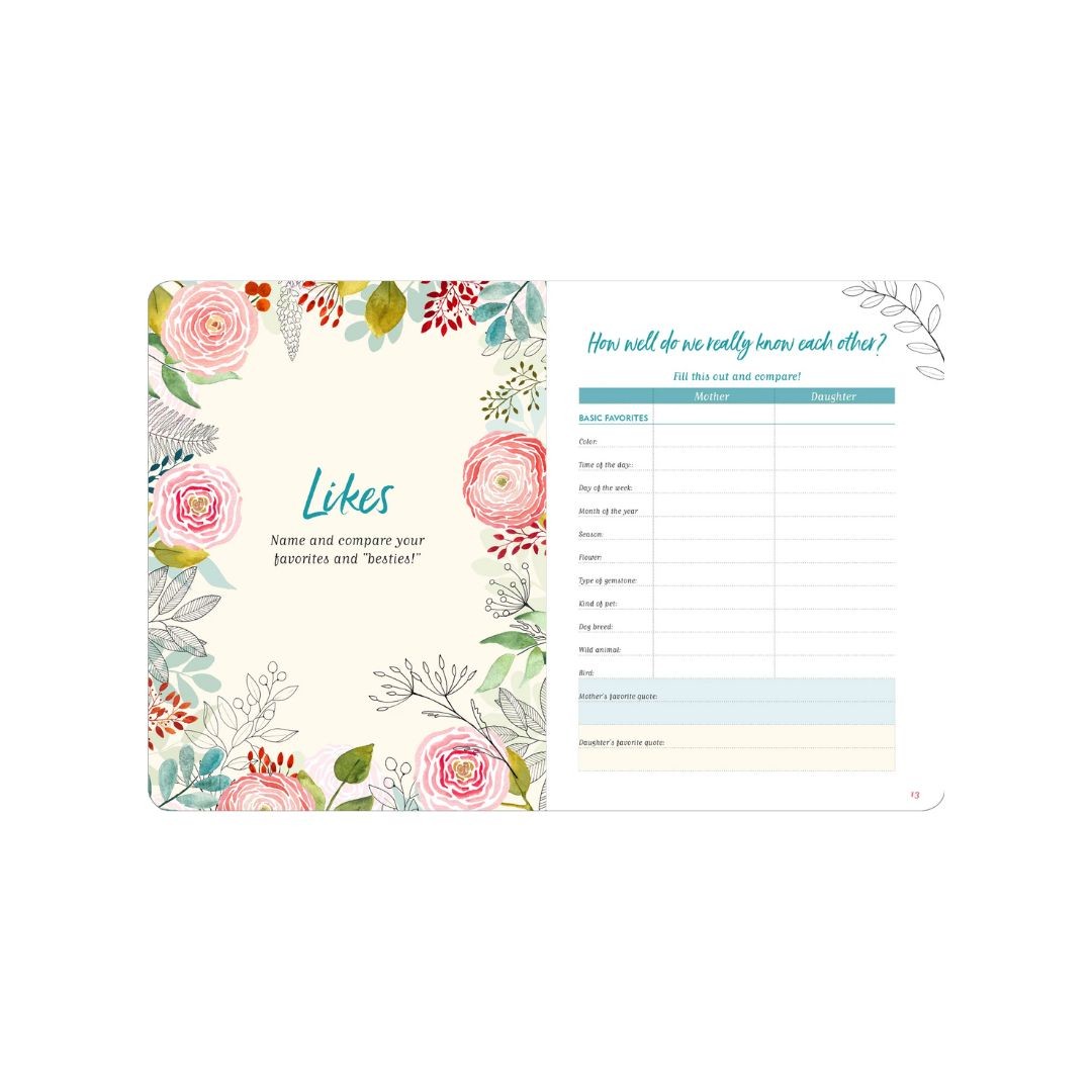 Like Mother, Like Daughter Journal